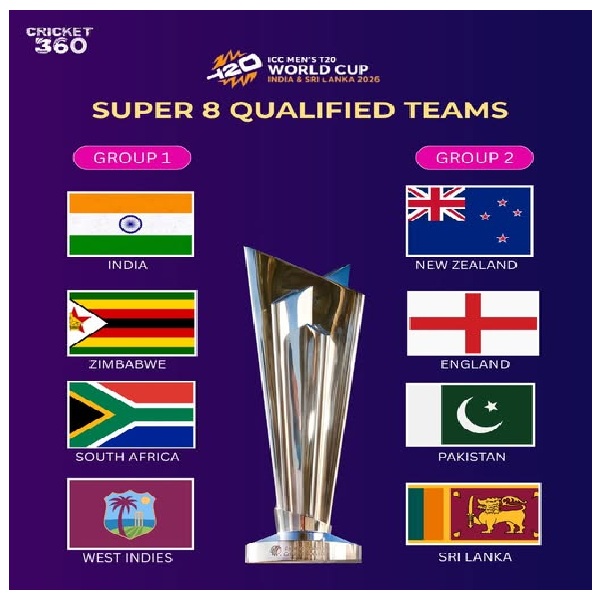 T20 WORLD CUP